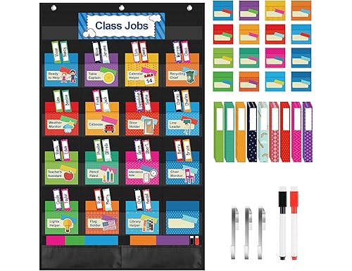 Top 10 Best Job Boards in 2024: Enhance Your Career Prospects!