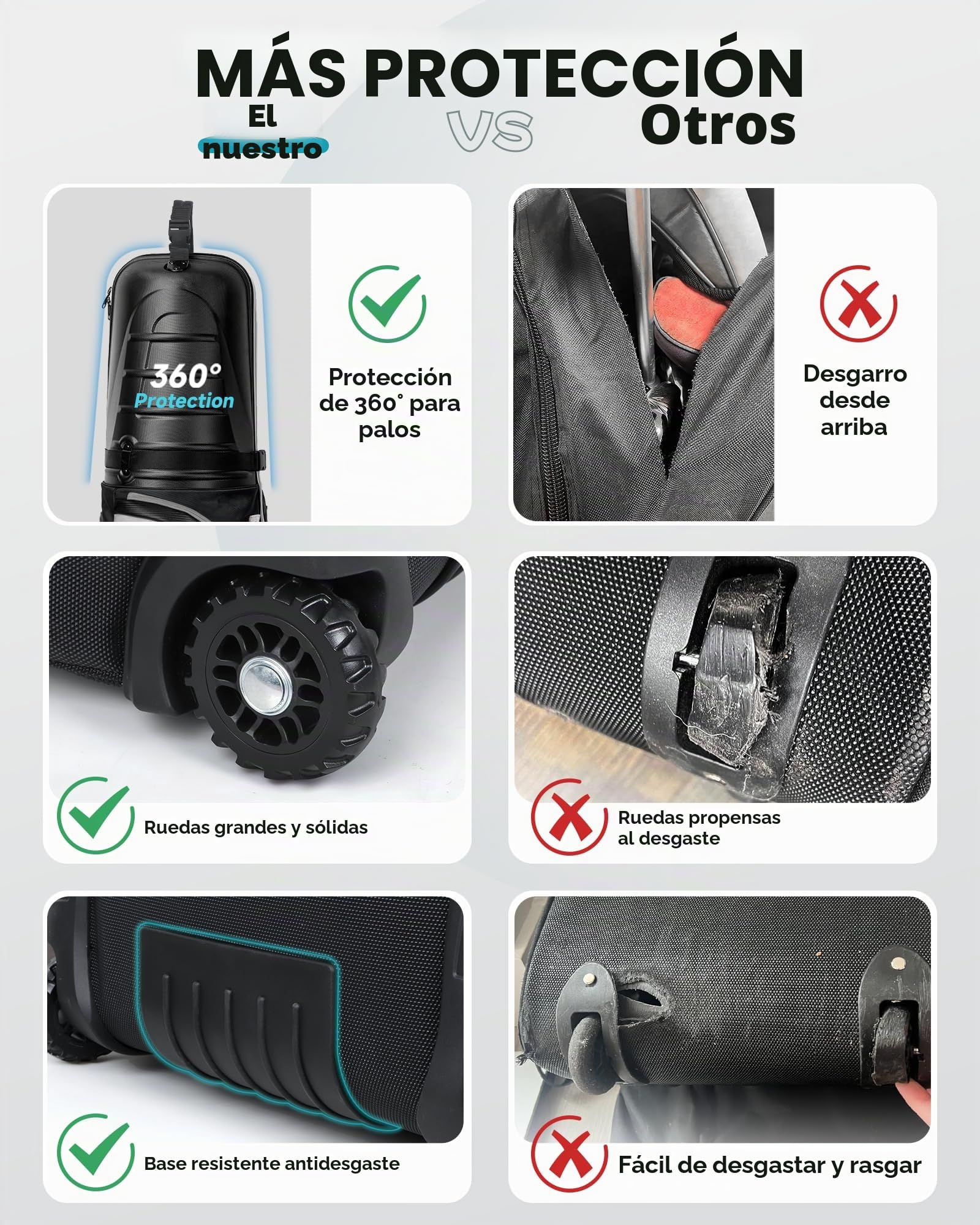 Bolsa de Viaje para Golf Findway con Ruedas, Tejido Oxford 1680D Resistente al Agua y Duradero con Carcasa Rígida de ABS, Bolsa de Viaje para Palos de Golf, Portátil y Apta para Hombres y Mujeres