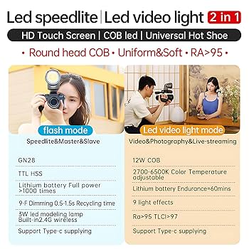 [z412]JINBEI H1 LEDスピードライト JINBEI H1 Round Head LED Speedlite HSS TTL Camera Flash 12W