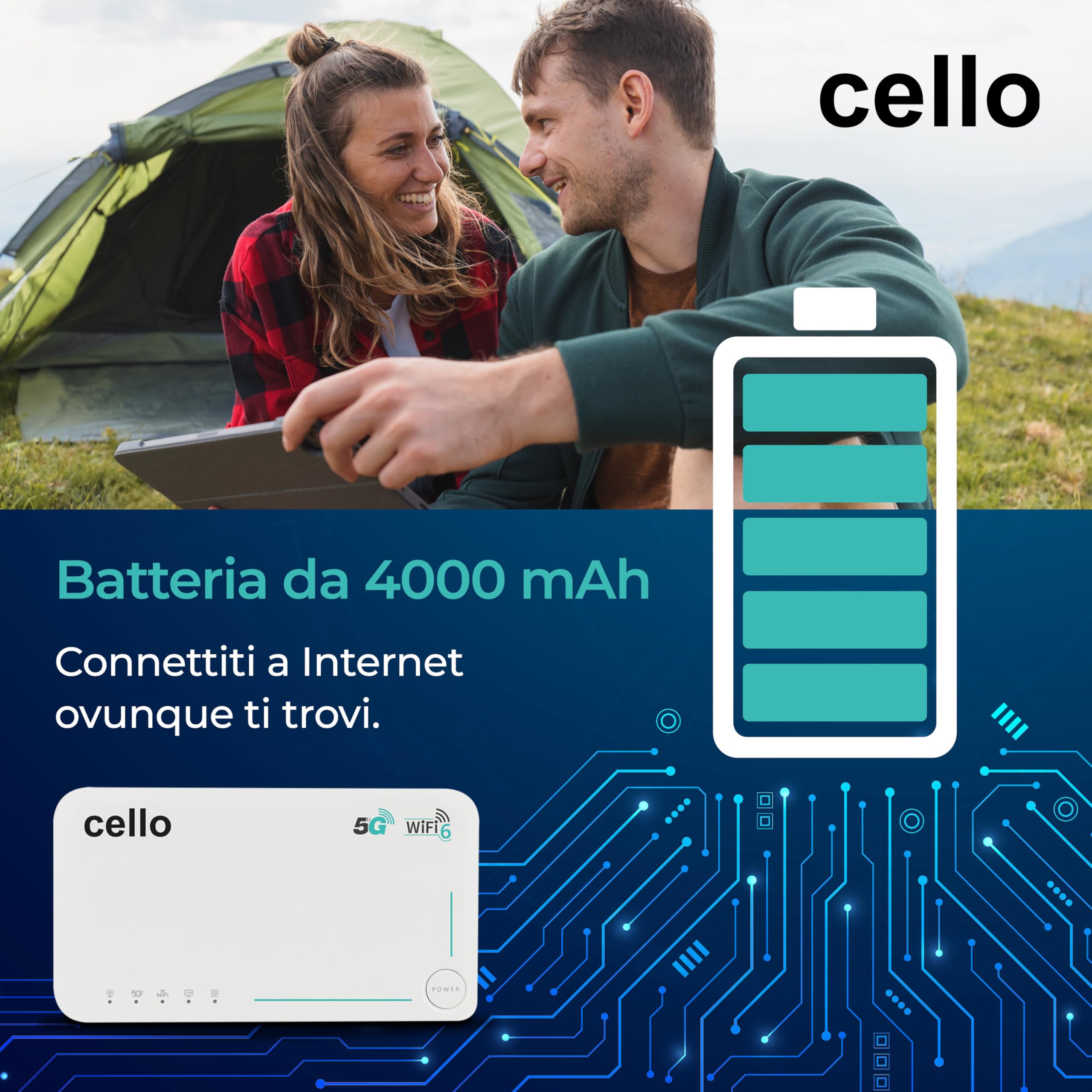 Router portatile 5G Cello da viaggio, hotspot WiFi 6 AX1800 con slot SIM, Qualcomm X55, dual band 2.4/5 GHz, batteria 4000 mAh, router 5G/4G LTE sbloccato per viaggi, casa e outdoor