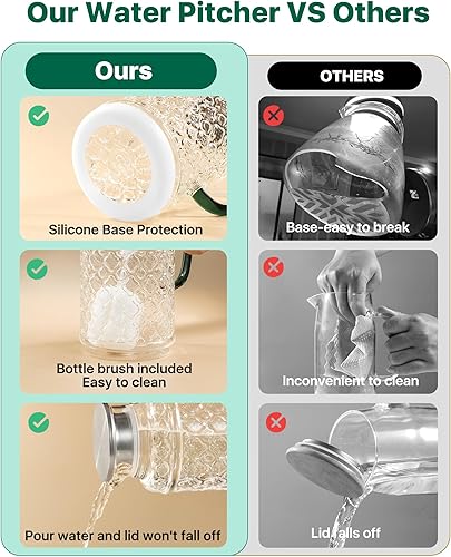 Miniatura 3 de Paquete de 2 jarras de vidrio con tapa, jarra de agua de vidrio vintage de 64 onzas1.8 litros, antideslizante y fácil de limpiar, jarra de agua para