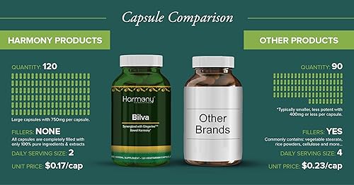 Miniatura 9 de Harmony Nutraceuticals Bilva Supreme - Sinergizado con Gingerina Medicina Ayurvédica para apoyar el sistema digestivo saludable - 120 cápsulas