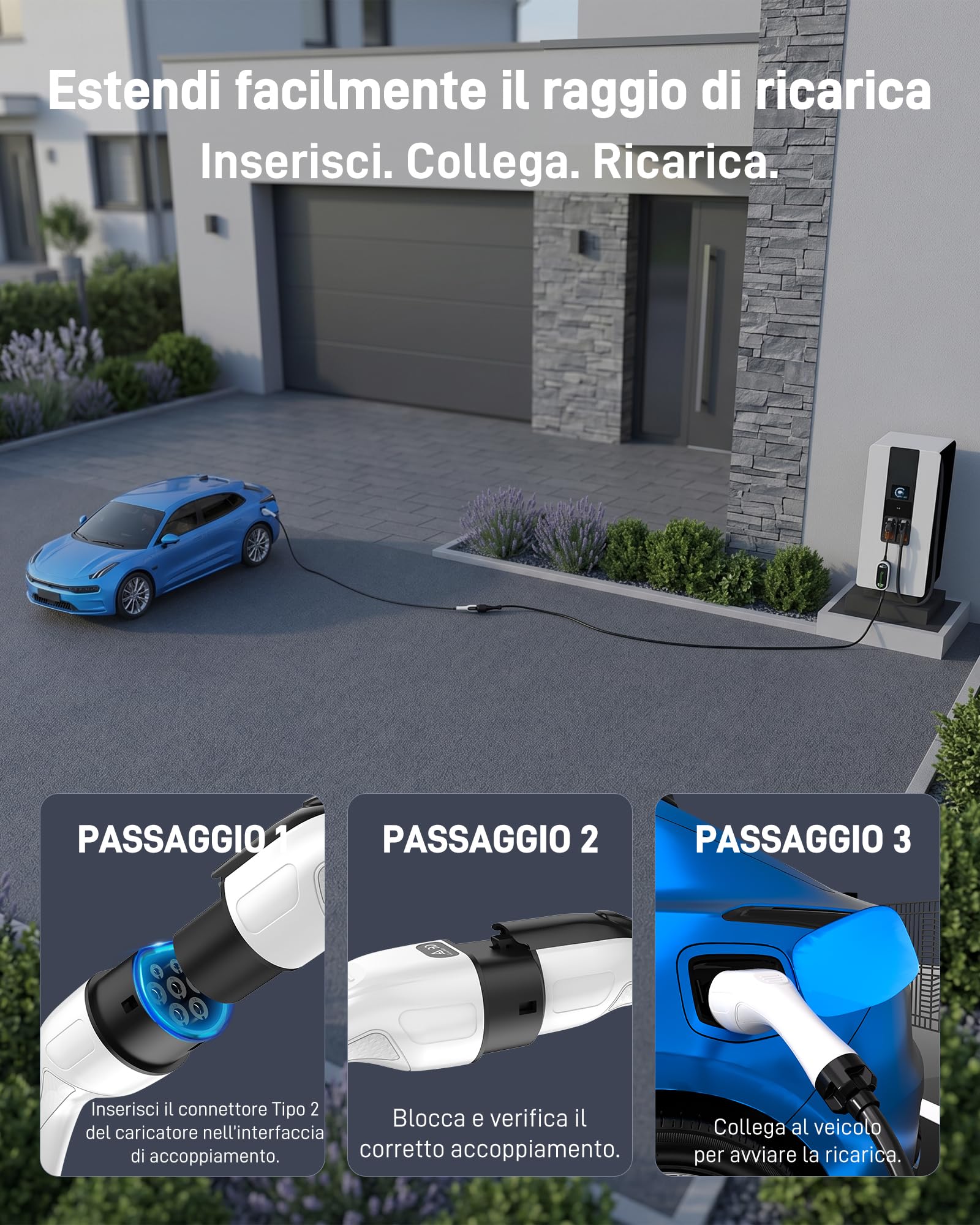 Cavo Prolunga Tipo 2 (32 A, 7,4 kW, 5 Metri, Monofase) | Cavo di Estensione Compatibile con Caricatori per Auto Elettriche, Stazioni di Ricarica e Wallbox per EV/PHEV