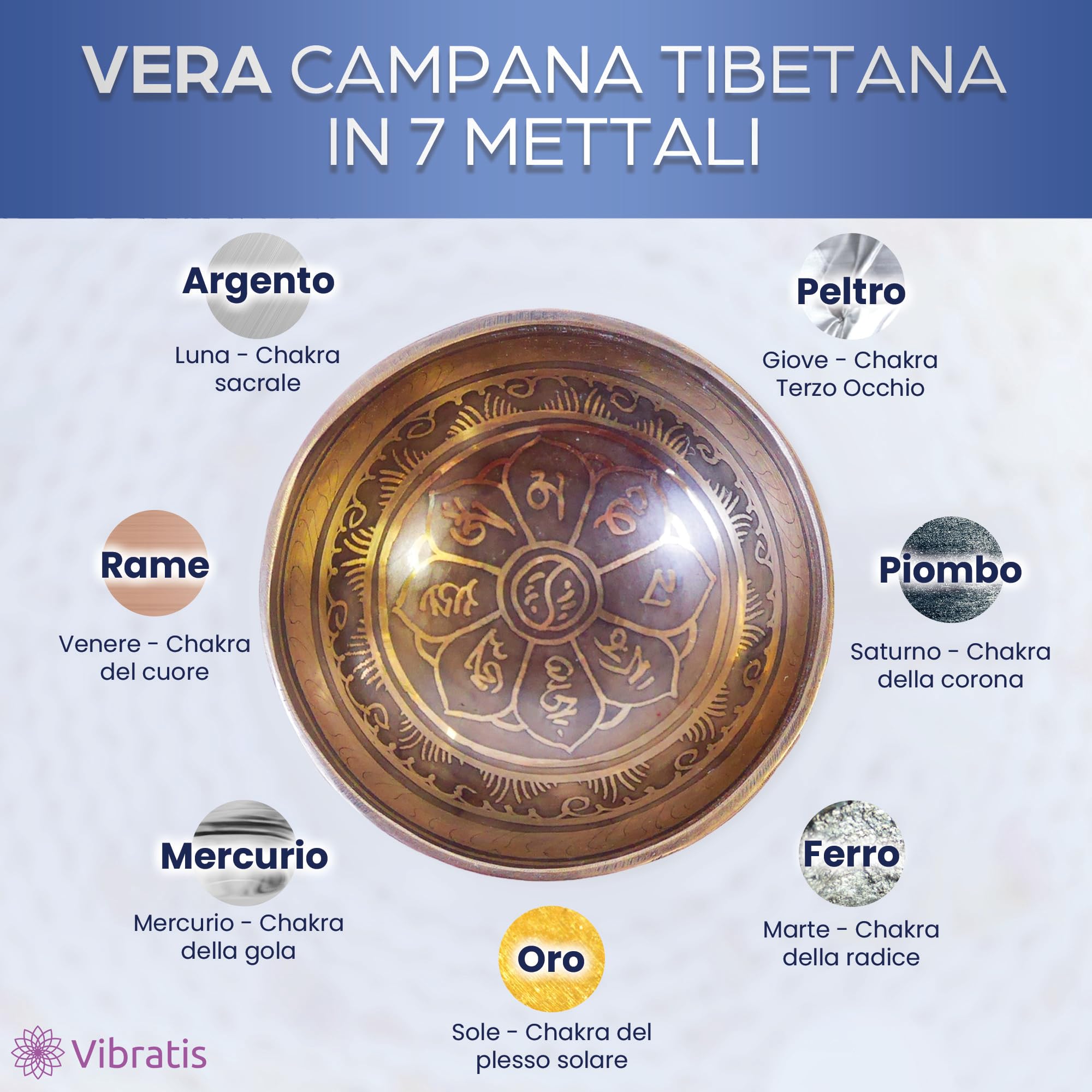 Campana Tibetana Artigianale 7 Metalli Fatta a Mano Nepal + Cuscino + Mazzuolo + Scatola Lokta Meditazione Guarigione