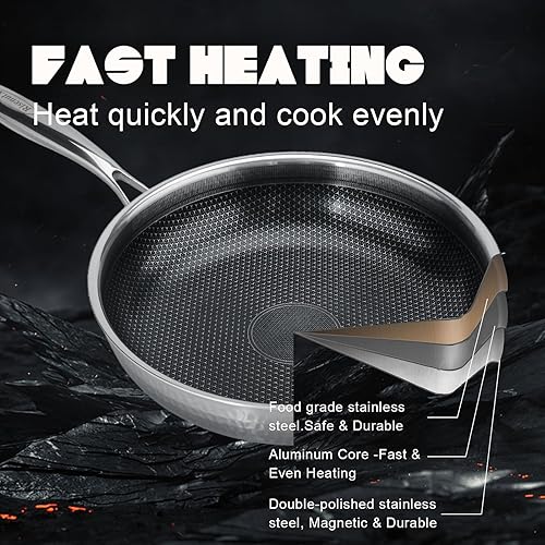Miniatura 3 de Hybrid - Juego de sartenes antiadherentes de acero inoxidable de 8, 10, 12 pulgadas, sartenes antiadherentes, sin PFOA, aptas para lavavajillas y
