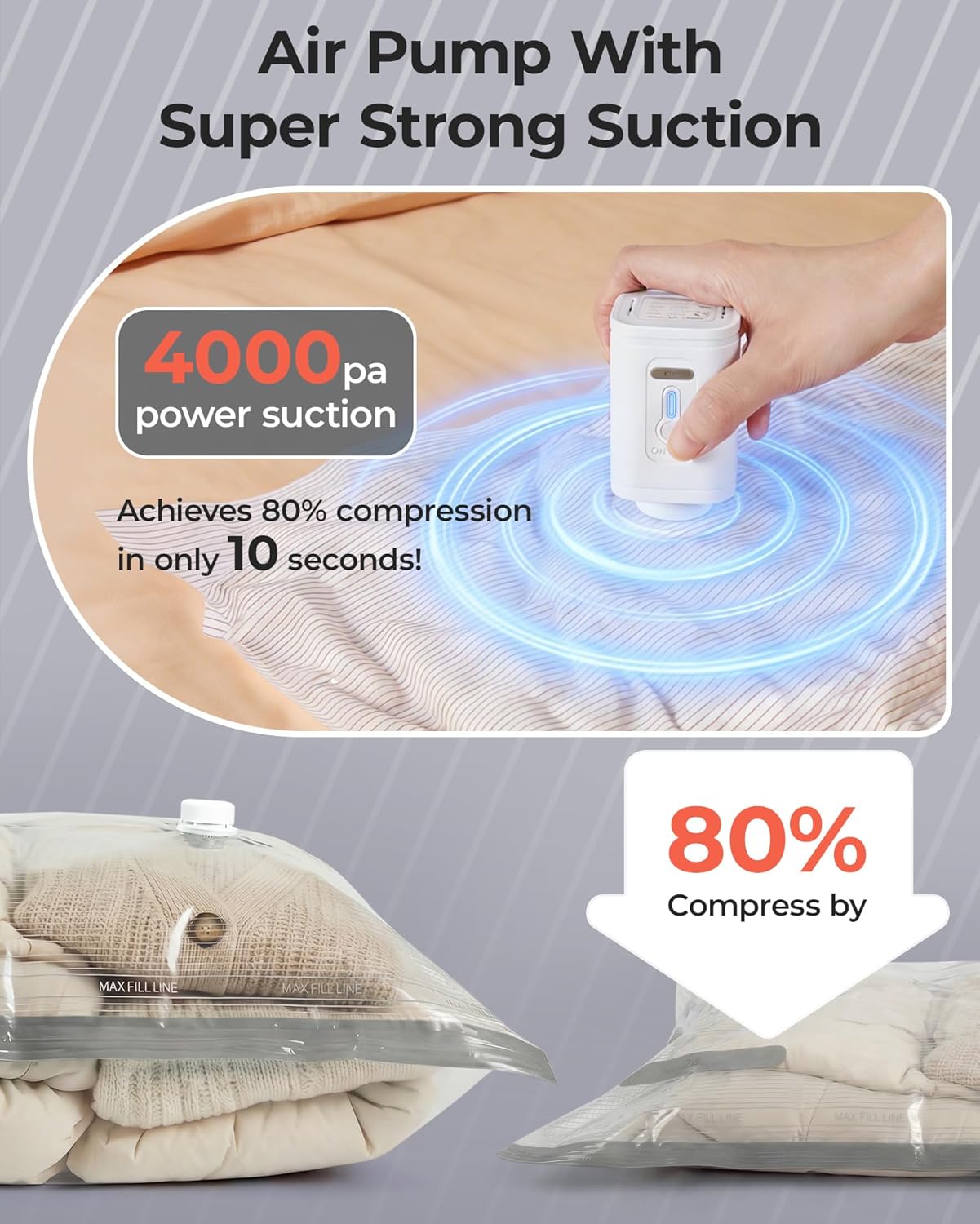 BAGSMART Vacuum Bags for Travel with Rechargeable Air Pump, Portable Space Saver Bags for Travel & Home, Vacuum Compression Seal Bag for Clothing, Blanket, 18 Pack Gray