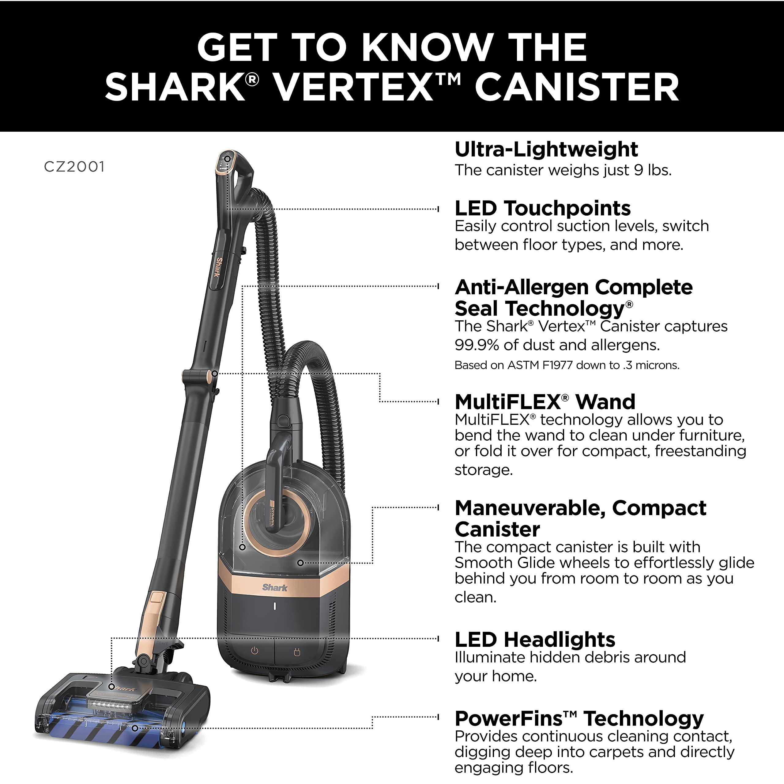 Shark CZ2005 Vertex Canister Vacuum, Bagless, Corded, with SelfCleaning Brushroll & DuoClean