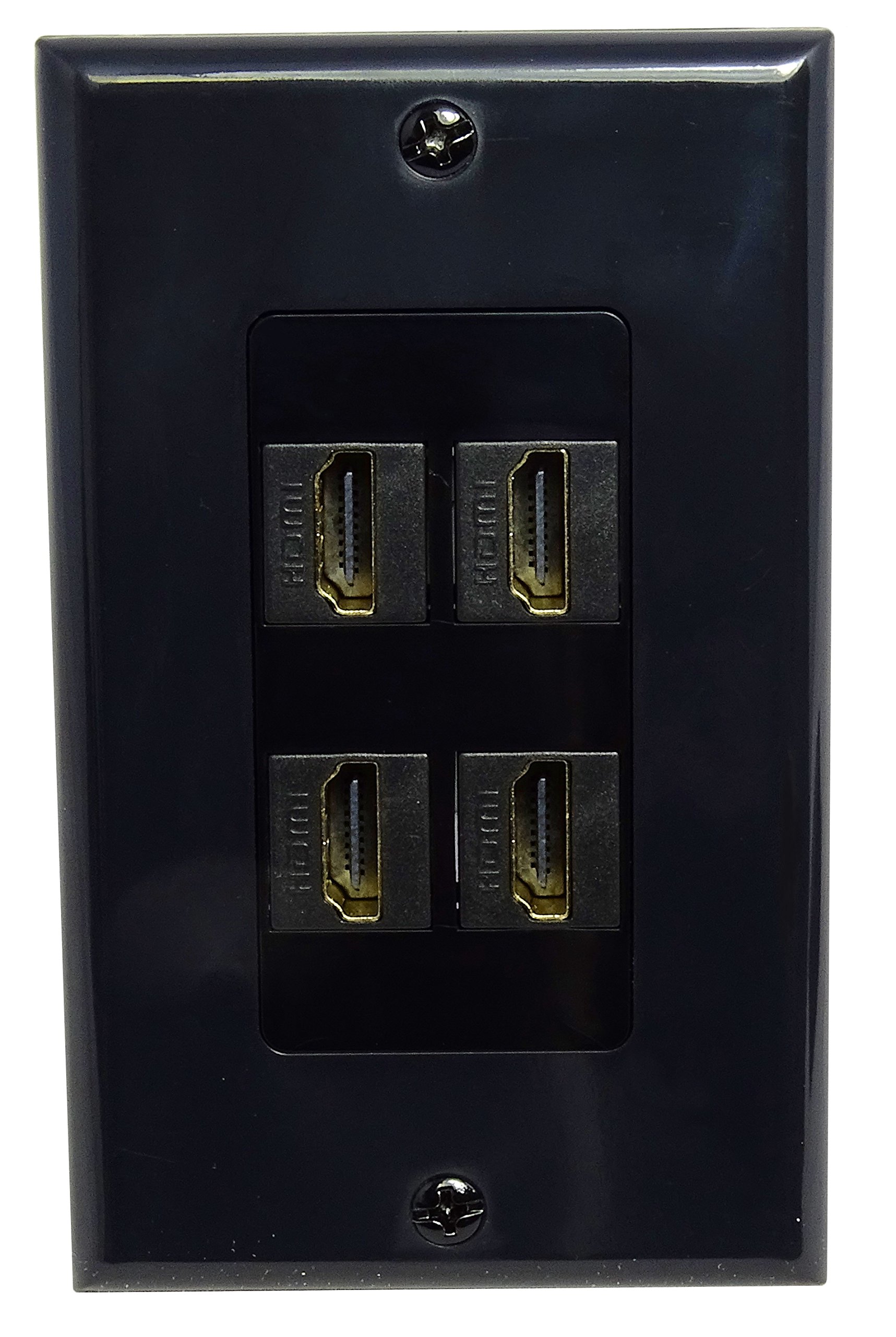 Piastra Parete Riteav - Con 1 Porta HDMI, 1 USB E 1 Ethernet CAT6