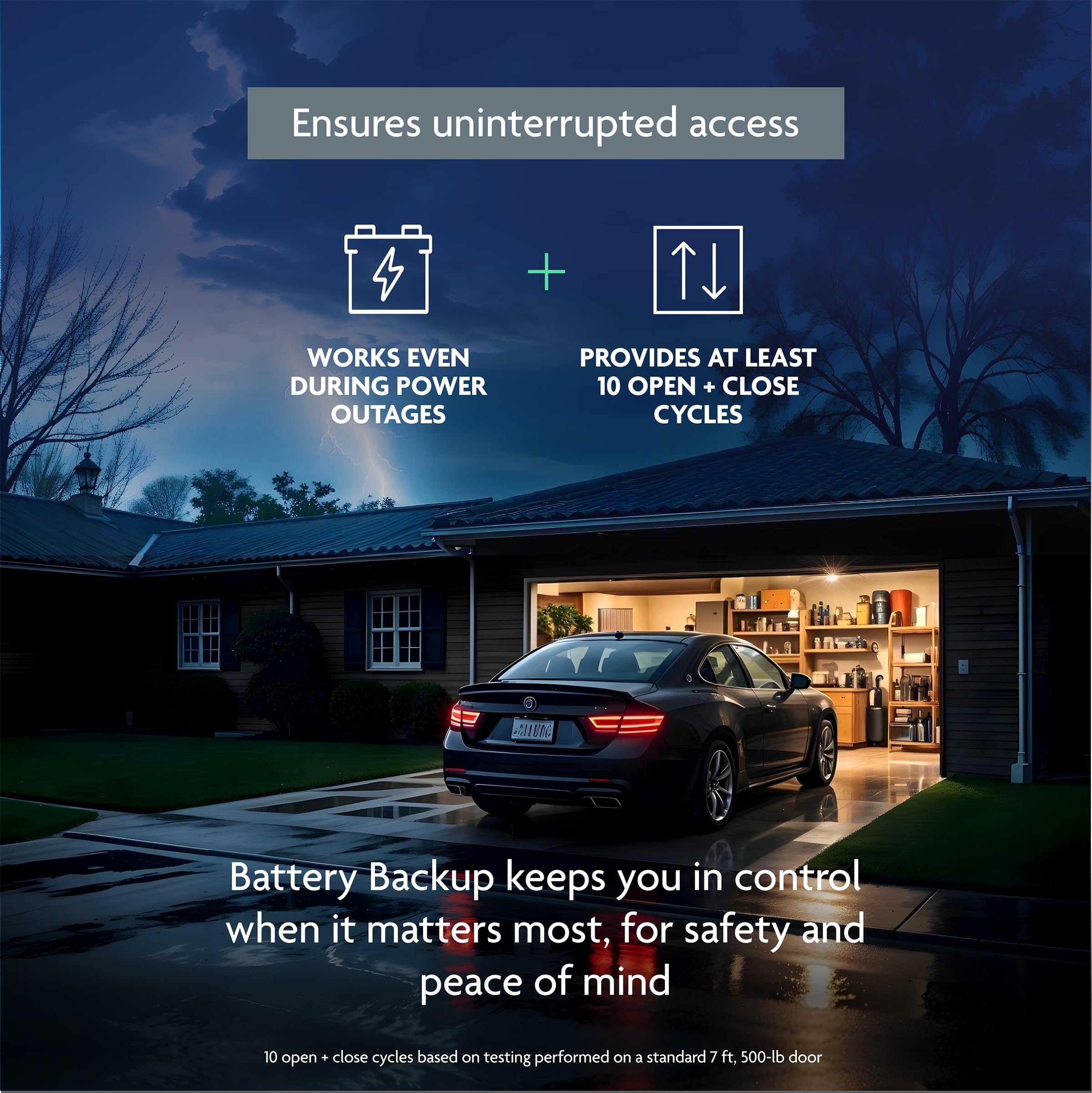 Chamberlain - Ouvre-porte de garage intelligent avec caméra fixe, batterie de secours, éclairage à 2 ampoules et connectivité myQ