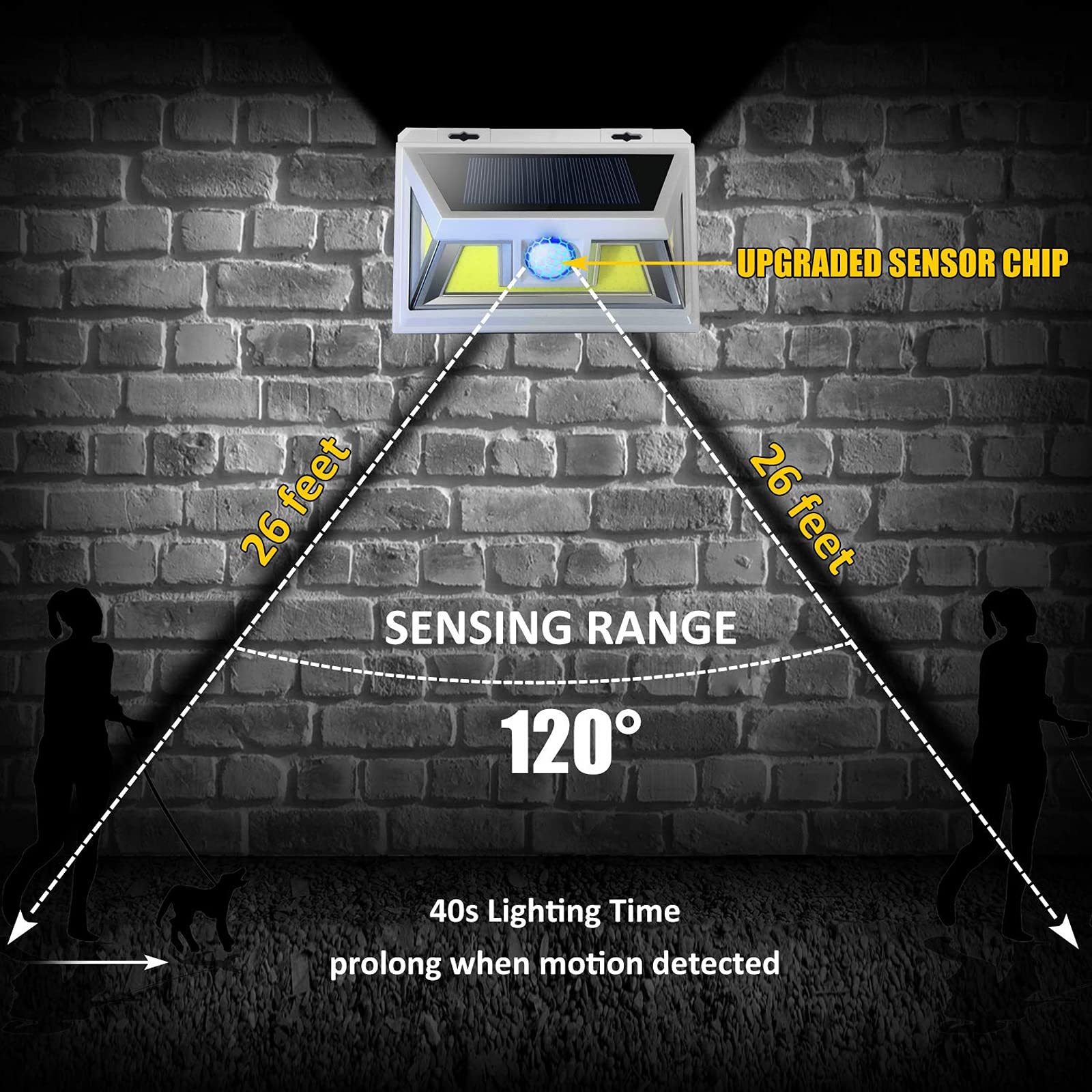 Lámparas Solares Para Exterior, Con Detector De Movimiento, Impermeables Para Jardín Liwang