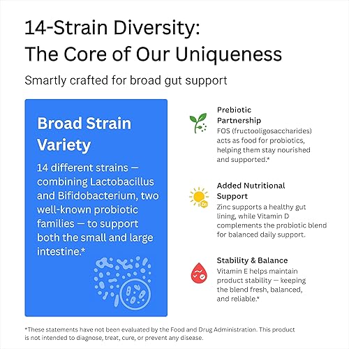 Miniatura 4 de LivingRock Probióticos 60 mil millones de UFC 14 cepas diversas + fibra prebiótica (FOS) con zinc y vitamina D3 Suplemento dietético sin gluten,