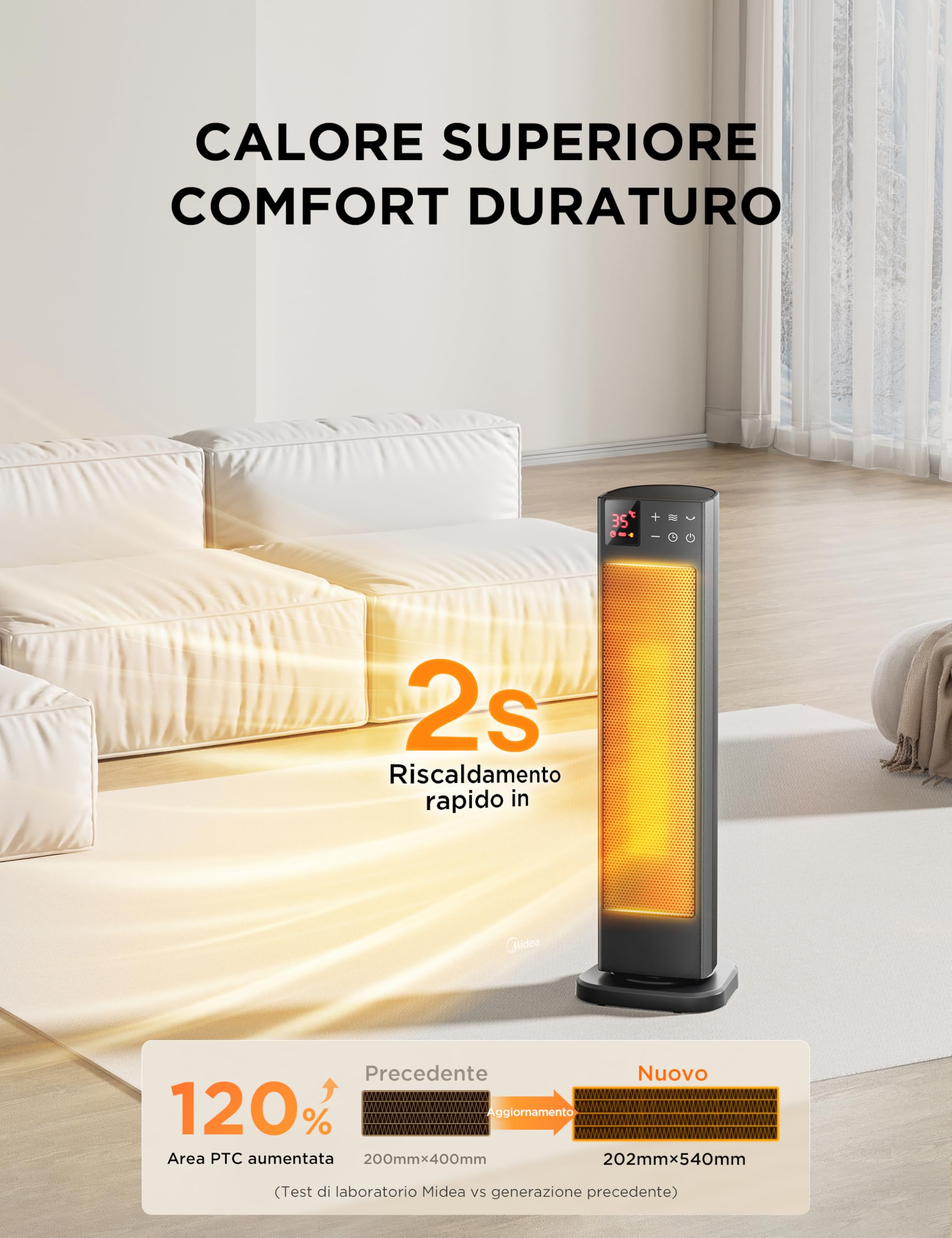Midea NTH20-22ERSE Stufa Elettrica in Ceramica 2000W con Termostato e Telecomando, 58 cm, 3 Modalità Timer 24H, Protezione Surriscaldamento e Ribaltamento, Riscaldamento Rapido per Ufficio Camera Casa