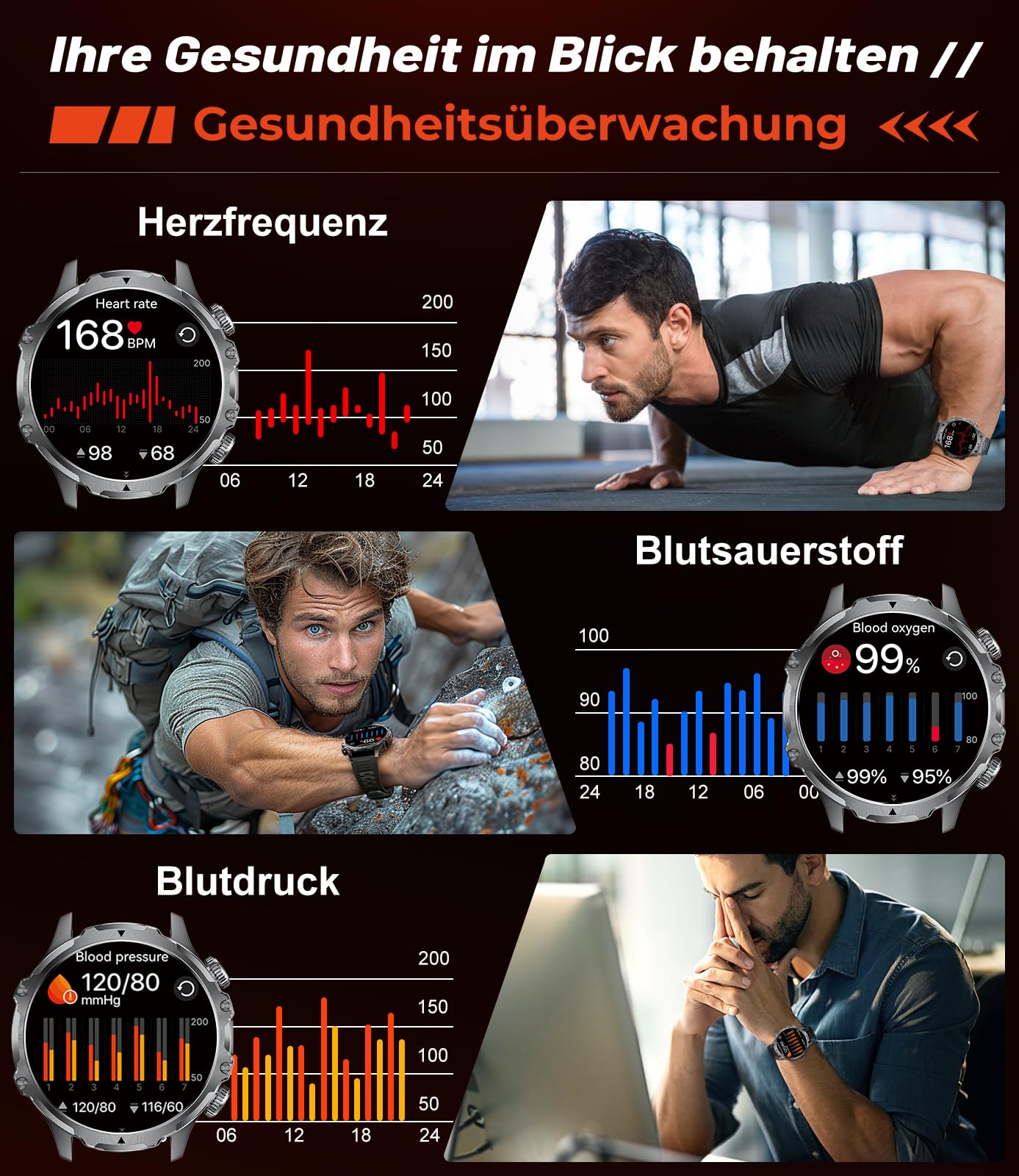 Smartwatch Herren 800 mAh Akku,1.85'' Großes Display/LED Taschenlampe mit Telefonfunktion,IP68 Wasserdicht Fitnessuhr mit 110+ Sportmodi Herz-/Schlaftracking für Android iOS
