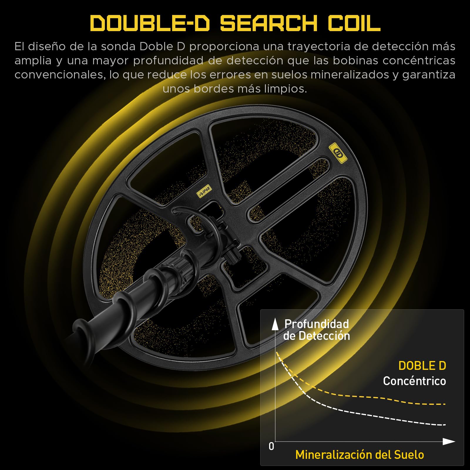 Hazlewolke Detector de Metales con Bobina de Búsqueda de 14'' Grande Doble D Impermeable,4 Modos,Alta Sensibilidad y Localización,Detector de Metales Profesional con Pantalla LCD Retroiluminada - DD90