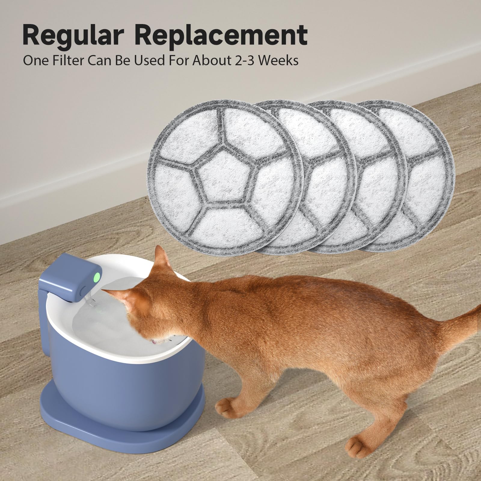 Katzenwasserbrunnen Filter – Ersatzfilter & Vorfilterschwämme Für 2,5 L Runde Trinkbrunnen