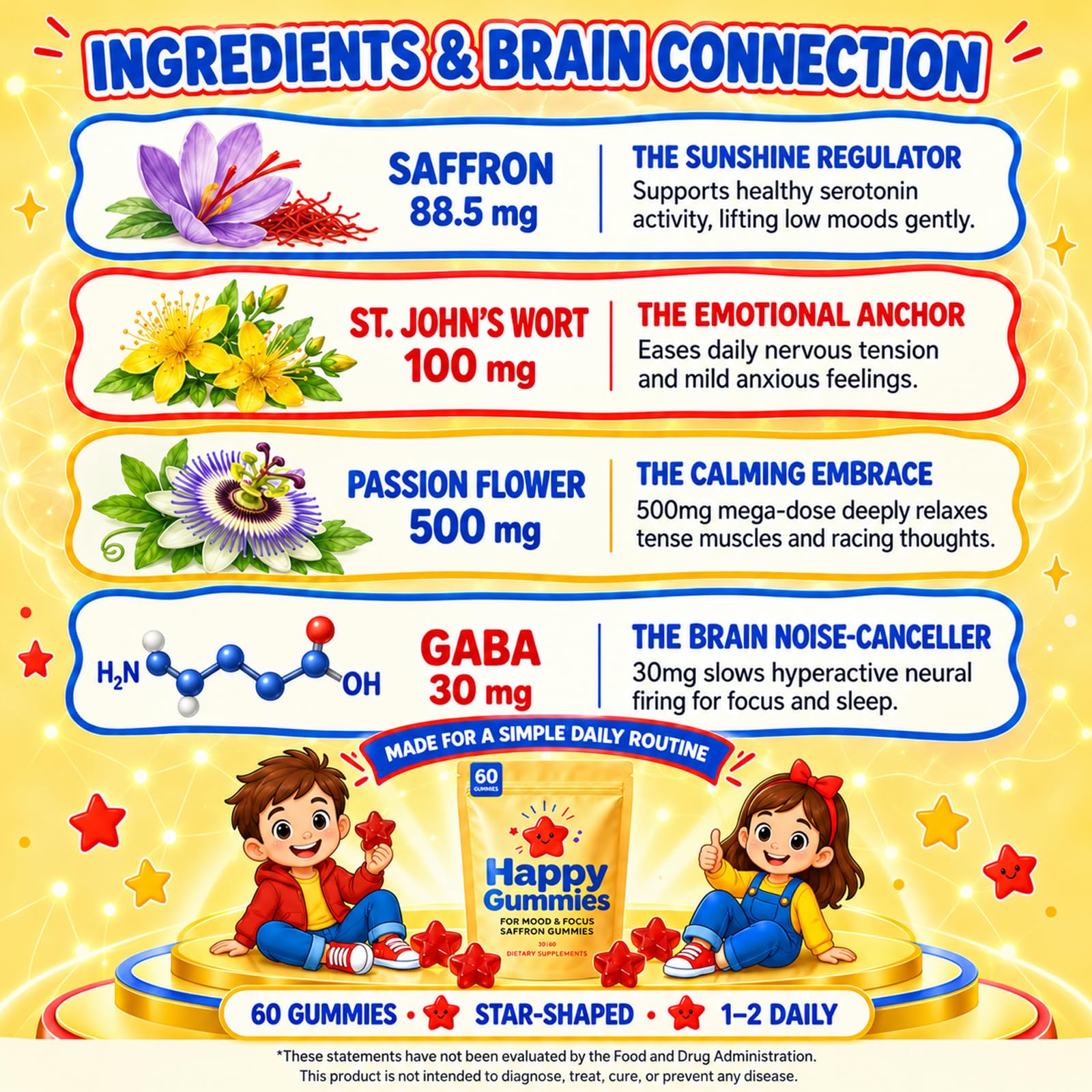 Saffron Gummies Kids, Sapphire Happy Chews, Mood Saffron Munchies, 60 — Amazon image 4