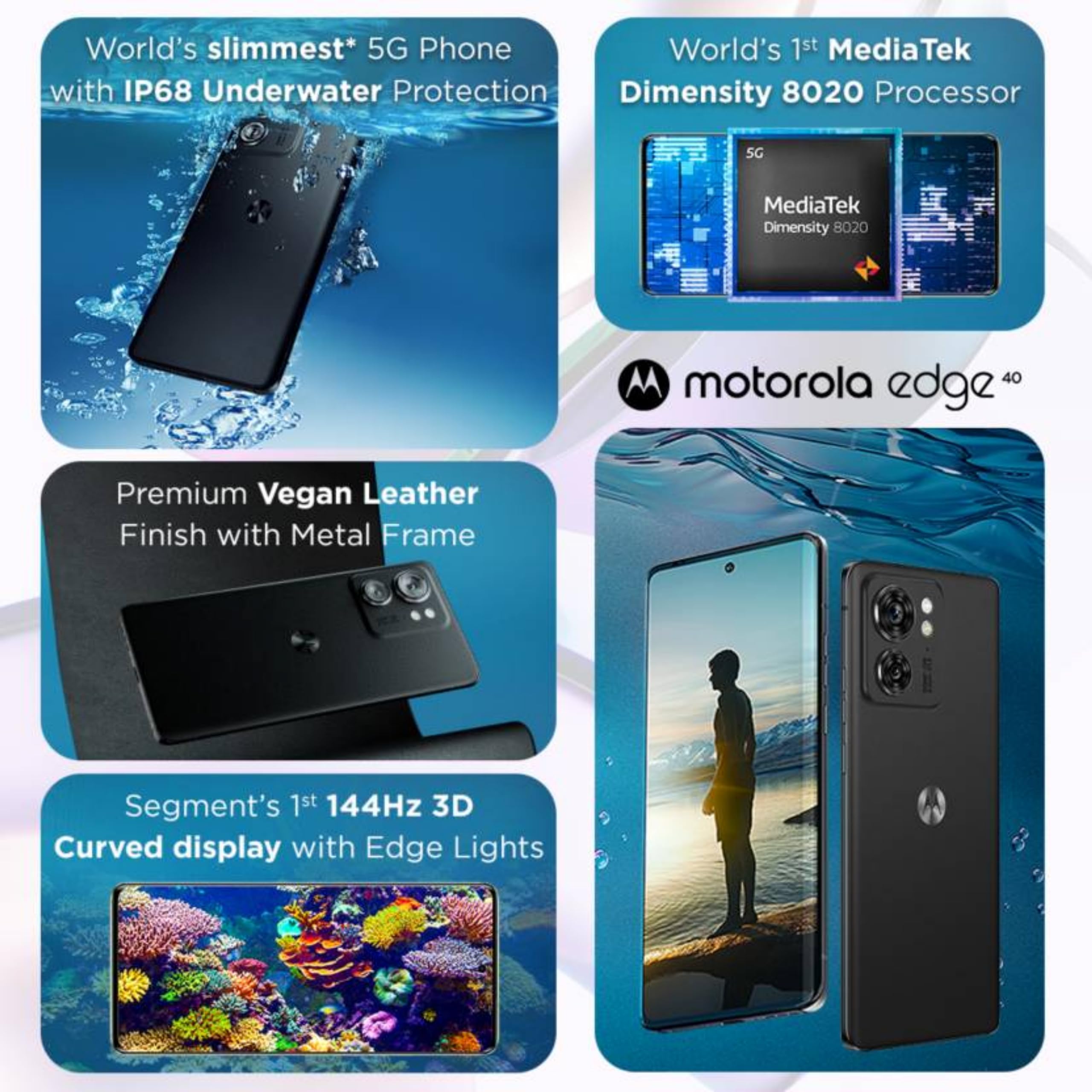 Motorola Edge 40 5G (Eclipse Black, 8GB RAM, 256GB Storage)| 6.55 
