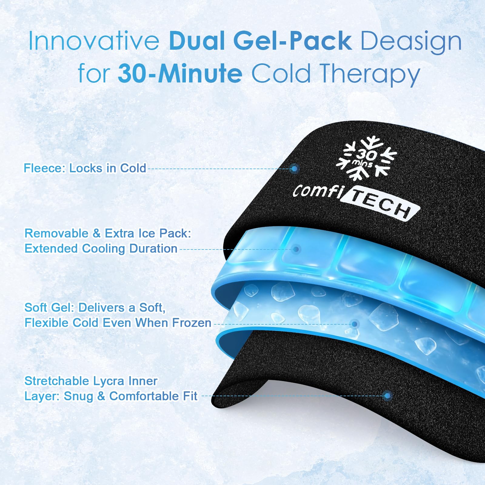 ComfiTECH Compresse Glace Double Gel Tibia, 30 Min Froid, L, 2 pcs