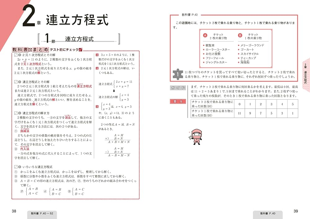 【中古】 人文科学系専門科目問題集　第２版/東京図書/東京図書株式会社 中学教科書ワーク 国語 2年 東京書籍版 | 文理編集部 |本 | 通販