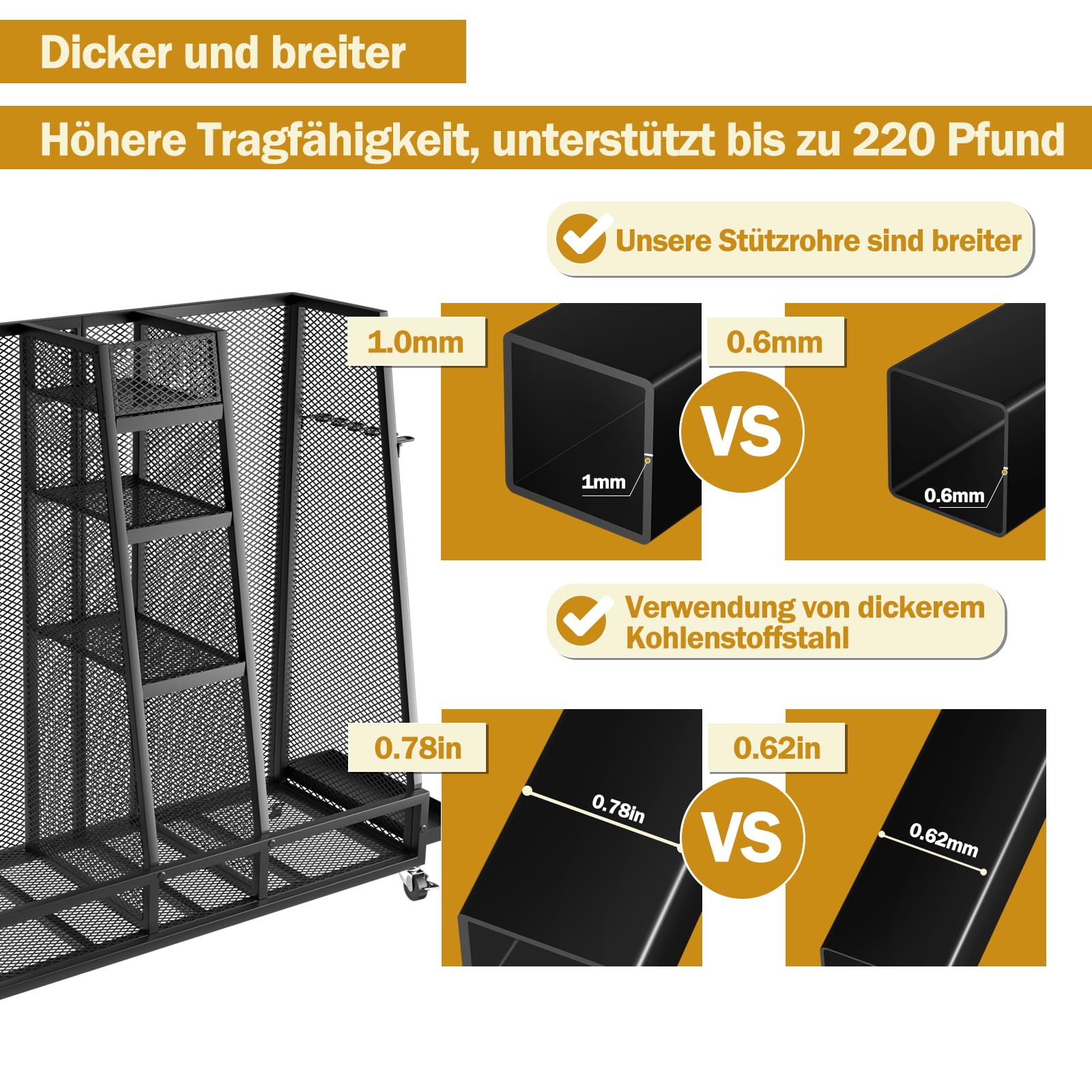Golftaschenständer für 2 Golfsäcke aus Kohlenstoffstahl, mobiler Golf Organizer mit 4 Ablagen, seitlichem Schlägerhalter, 100kg Tragkraft, feststellbare 360° Räder für Garage Zuhause