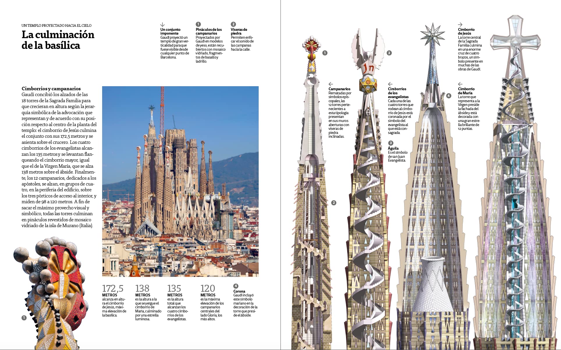 ED. LUJO - SAGRADA FAMILIA - (ESPAÑOL) (Serie Arquitectura)