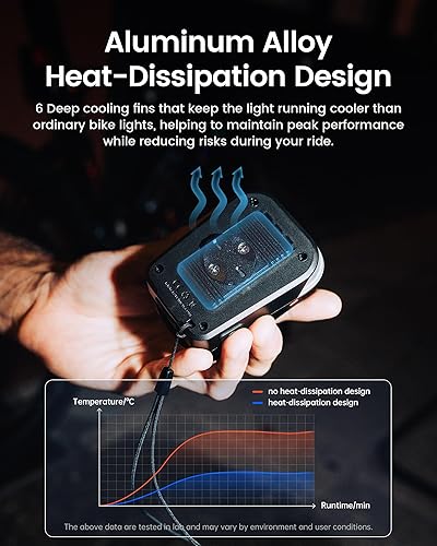 Miniatura 5 de RAVEMEN FR500 compatible con el ordenador de la bici Bryton, luz de la bici para la luz del día de la noche ciclismo