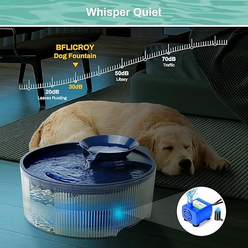 Miniatura 4 de Fuente de agua para perros de 170 oz5 L, fuente de agua grande extra silenciosa para mascotas, dispensador automático de cuenco de agua para perros