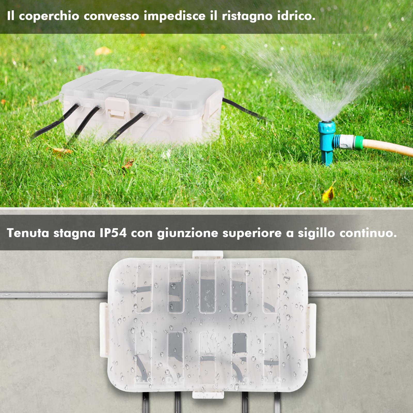 RESTMO Scatola di Sicurezza Impermeabile con Coperchio Trasparente Extra Grande IP54 (32x22x13 cm) – per Esterni, Resistente alle Intemperie, Scatola Elettrica Protettiva, Colore Bianco Trasparente