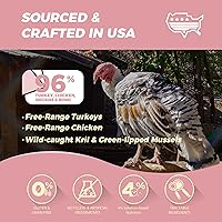 Vista 54 de FURRY WONDER Alimento para gatos, crudo liofilizado, cordero y pollo, 16 onzas, alto en proteínas, sin granos, comida completa o cobertura