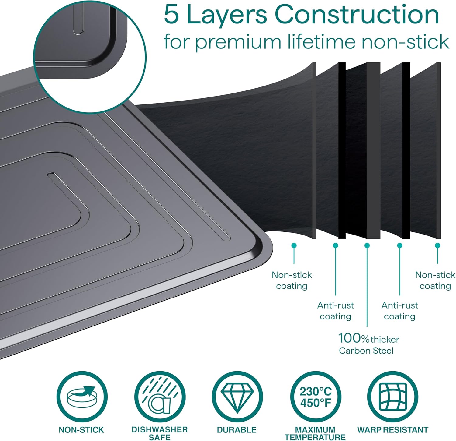 Baker's Secret Insulated Cookie Sheet Cookie Tray 13" x 9", Carbon Steel Insulation Double Wall, for Baking Roasting Cooking, Dishwasher Safe Home Baking Supplies Accessories (2x Insulated 13")