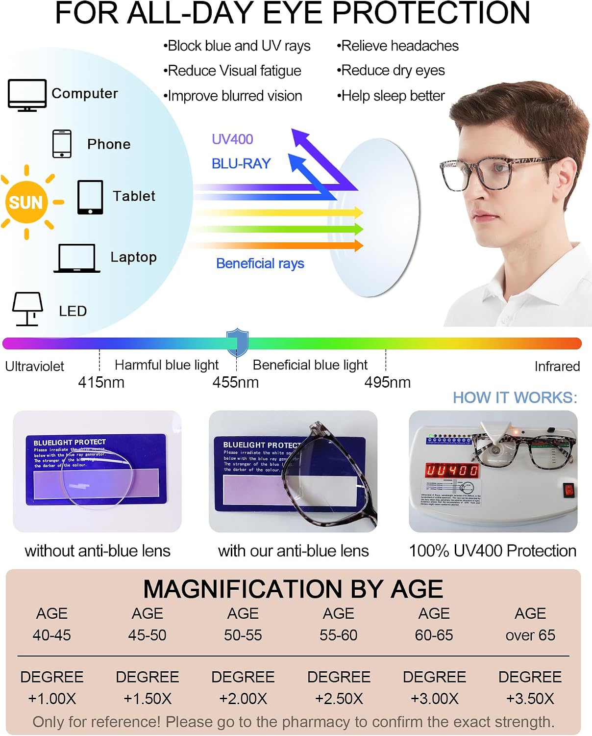 MARE AZZURO Oversized Bifocal Reading Glasses Men Blue Light Blocking Readers 1.0 1.25 1.5 1.75 2.0 2.25 2.5 2.75 3.0 3.5