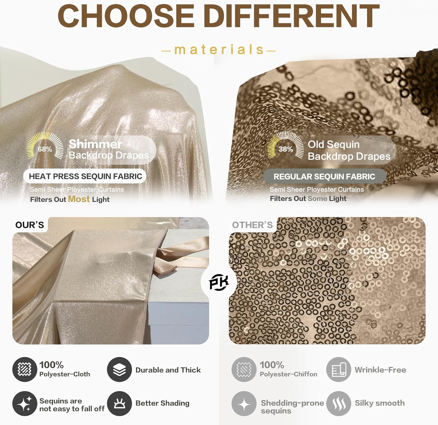 10x10FT Rich Dark Champagne Sequin Backdrop Curtain - 2 Panels 5ft(W) x 10ft(H) Wrinkle Free Shimmer Back Drop Cloth, Glitter Backdrop Drapes for Photography, Birthday, Wedding, Graduation Background