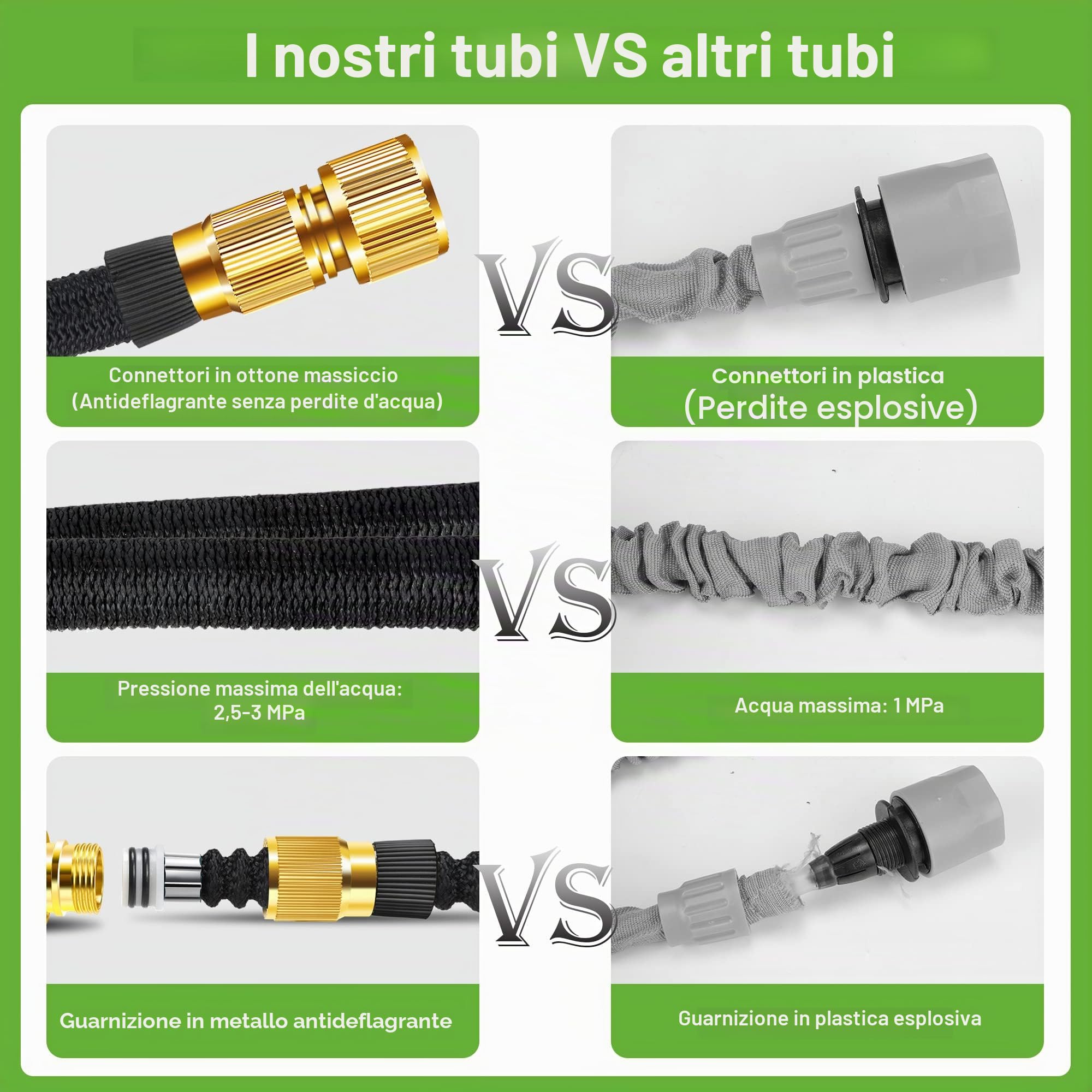 tubo da giardino, tubo estensibile da giardino con 10 ugelli di spruzzo, connettore in ottone, tessuto di 3750D, tubo acqua giardino con anima in lattice a 4 strati-15m/50ft