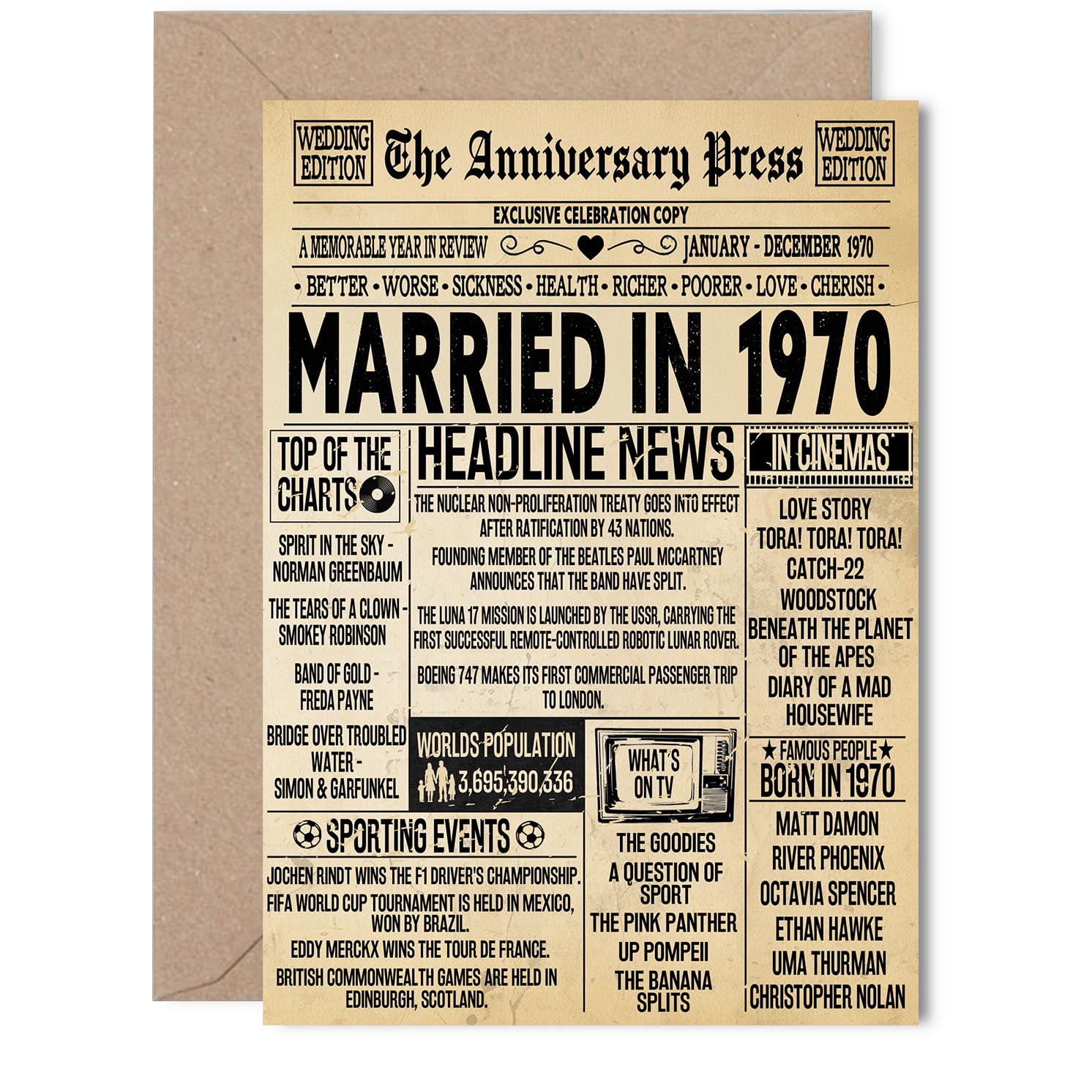 56th Anniversary Card for Women Men - Vintage Newspaper Married in 1970-56 Year Wedding Anniversary Card for Companion Wife Partner Husband, 5x7 Inch Anniversaries Greeting Cards