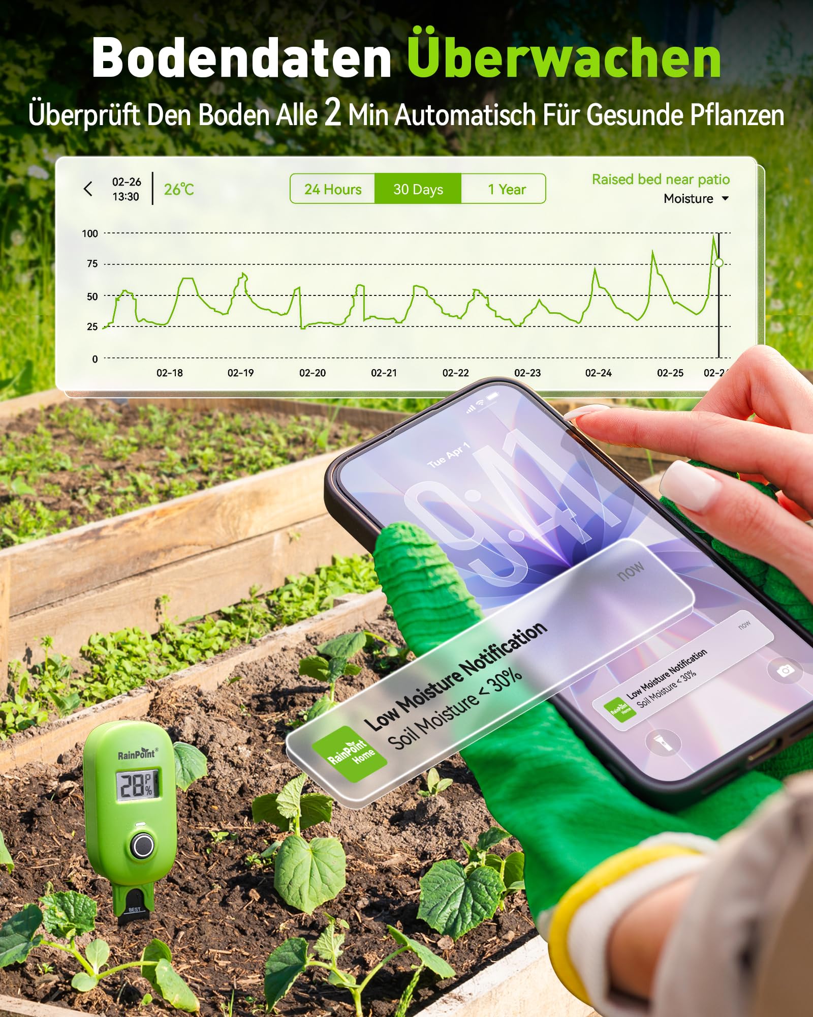 RAINPOINT Intelligenter Bodenfeuchtesensor mit App-Anbindung, Gateway erforderlich, Bewässerungssystem (Ohne Gateway)