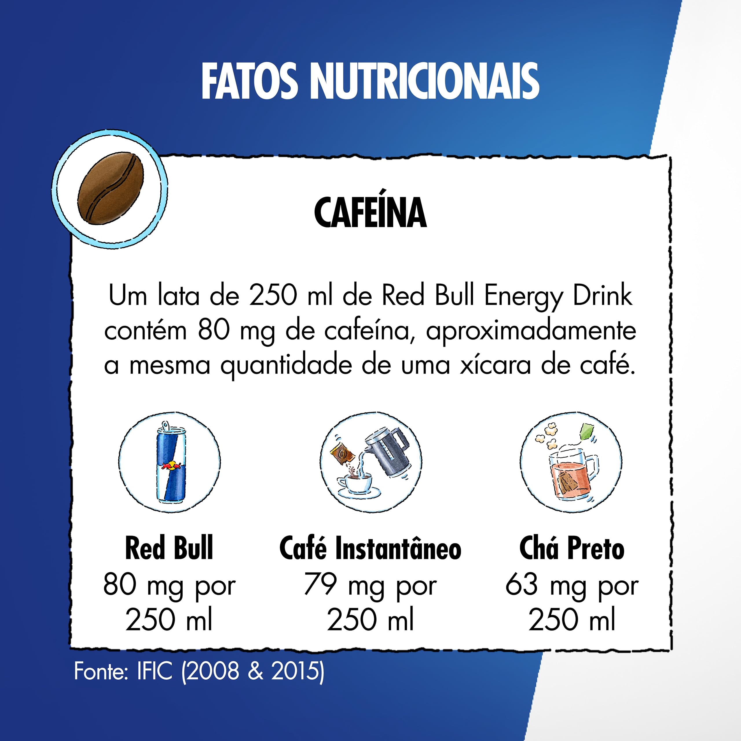 24 Stück Red Bull Energy-Dosen, Pomelo, zuckerfrei, 250 ml