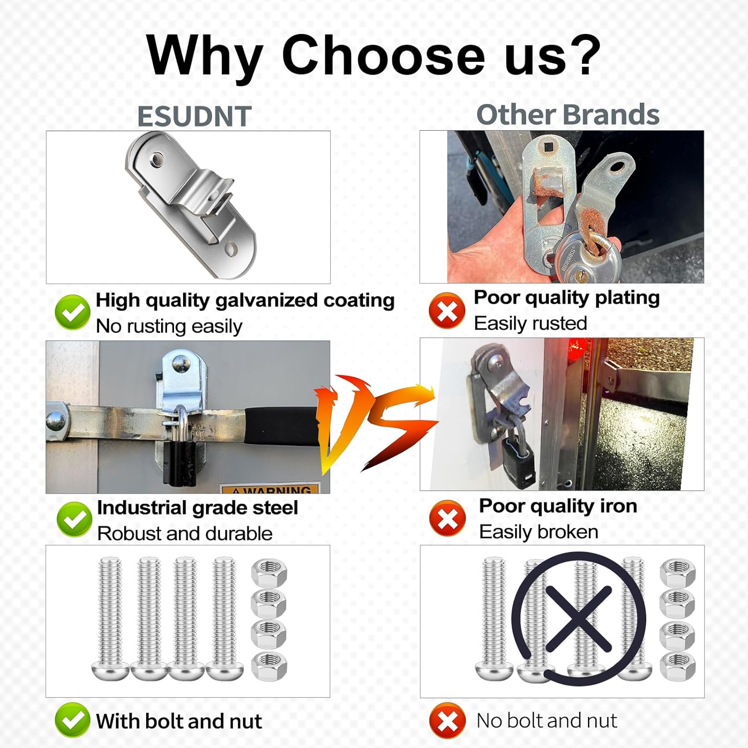 Cargo Trailer Door Latch, Trailer Latches, Trailer Hasp, Enclosed Trailer Door Latch, Cam Lock Latch Keeper for Enclosed Cargo Trailer, Ramp Trailer (2 Pack)