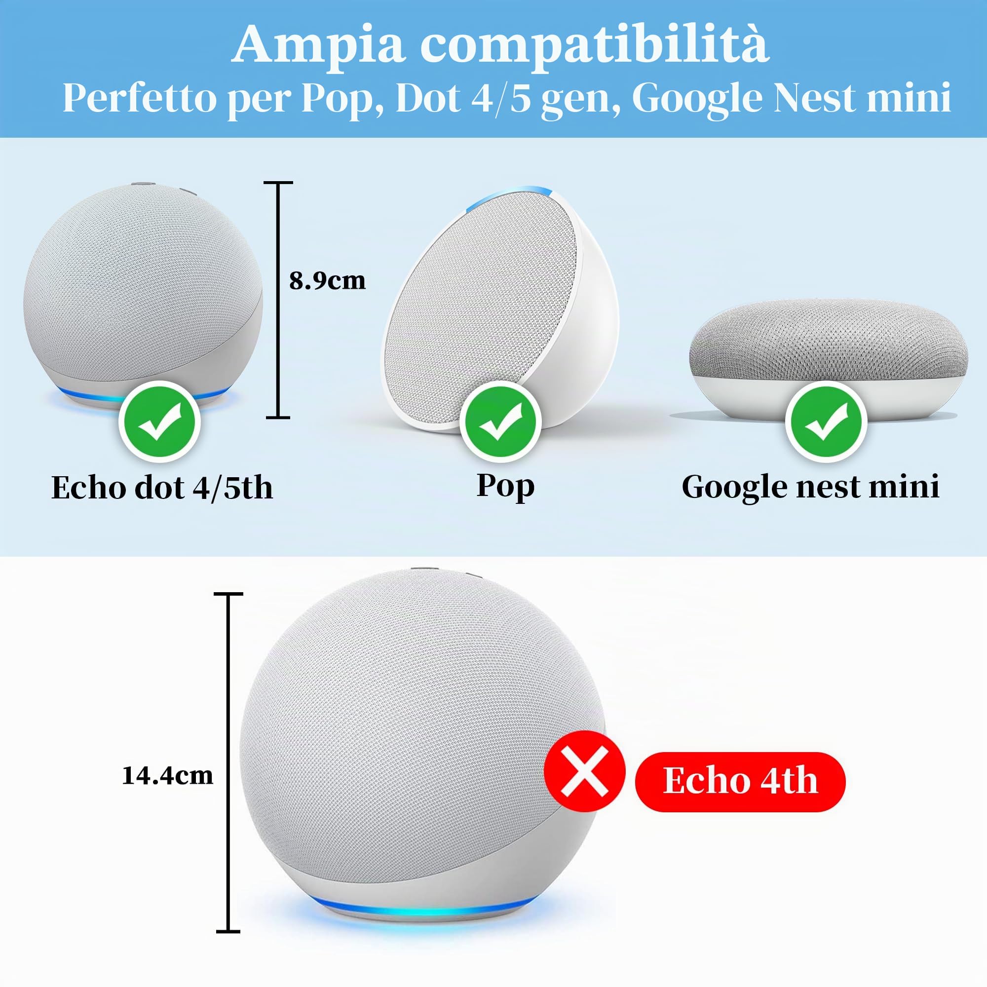 Cozycase Supporto per presa di corrente per Dot/Google Nest mini, supporto da parete (bianco, confezione da 2)