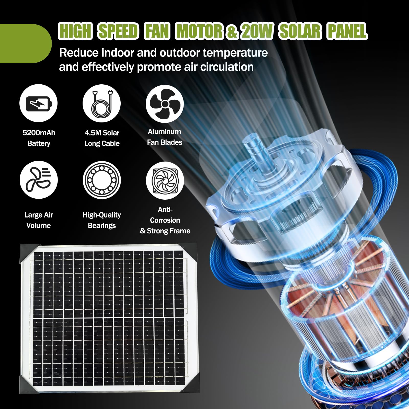 lcocove Zasilany baterią wentylator zasilany energią słoneczną, przenośny wentylator domowy lub zewnętrzny, może pracować 5-24 godziny, zaprojektowany do szopy, wentylator huraganu, z wyjściem USB do