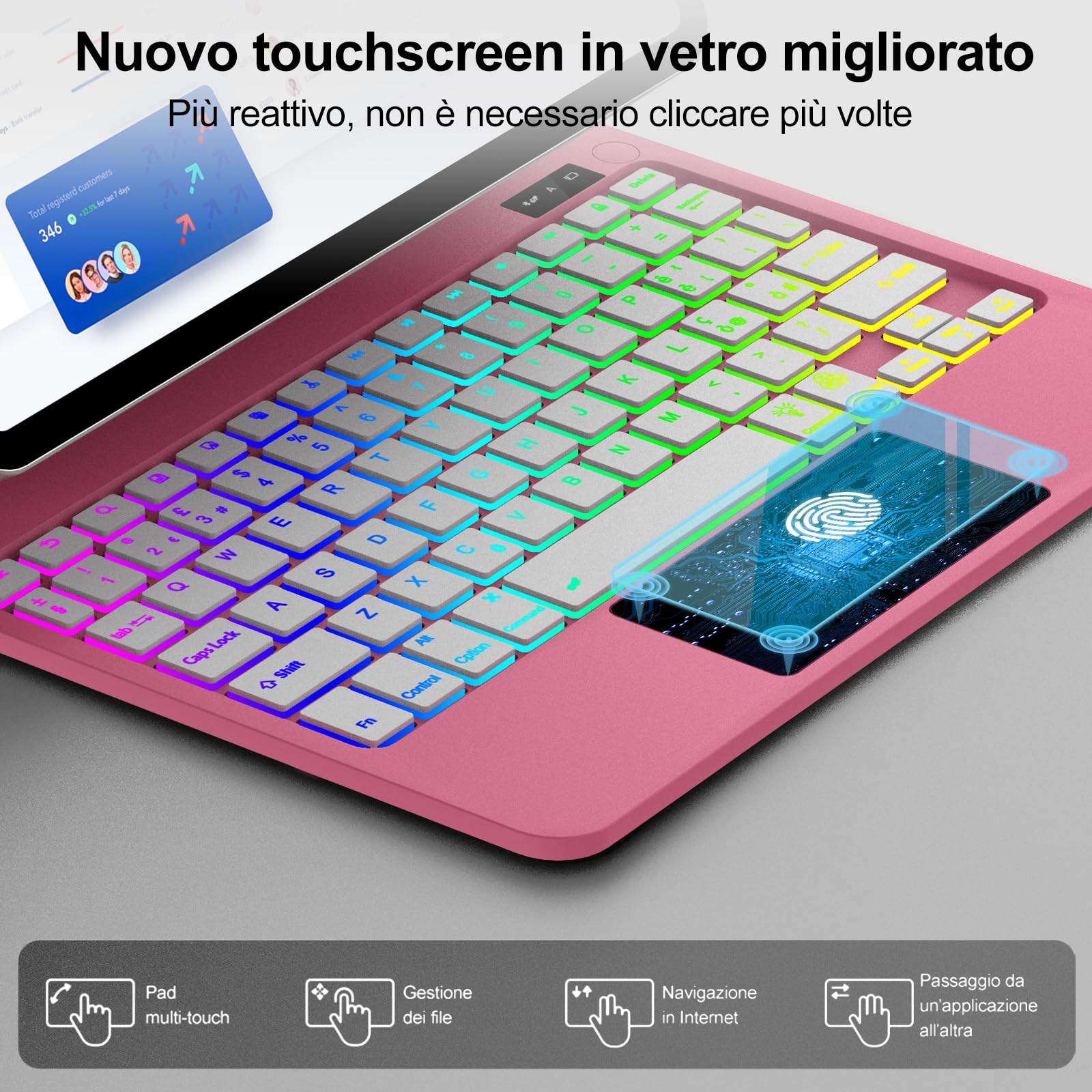 IVEOPPE Tastiera iPad A16 11ª generazione 2025/10ª generazione 2022, Cover Tastiera Italiano ‎QWERTY con Magnetico Trackpad Muti-Touch,7 Colori Retroilluminazione, Layout italiano, Rosa