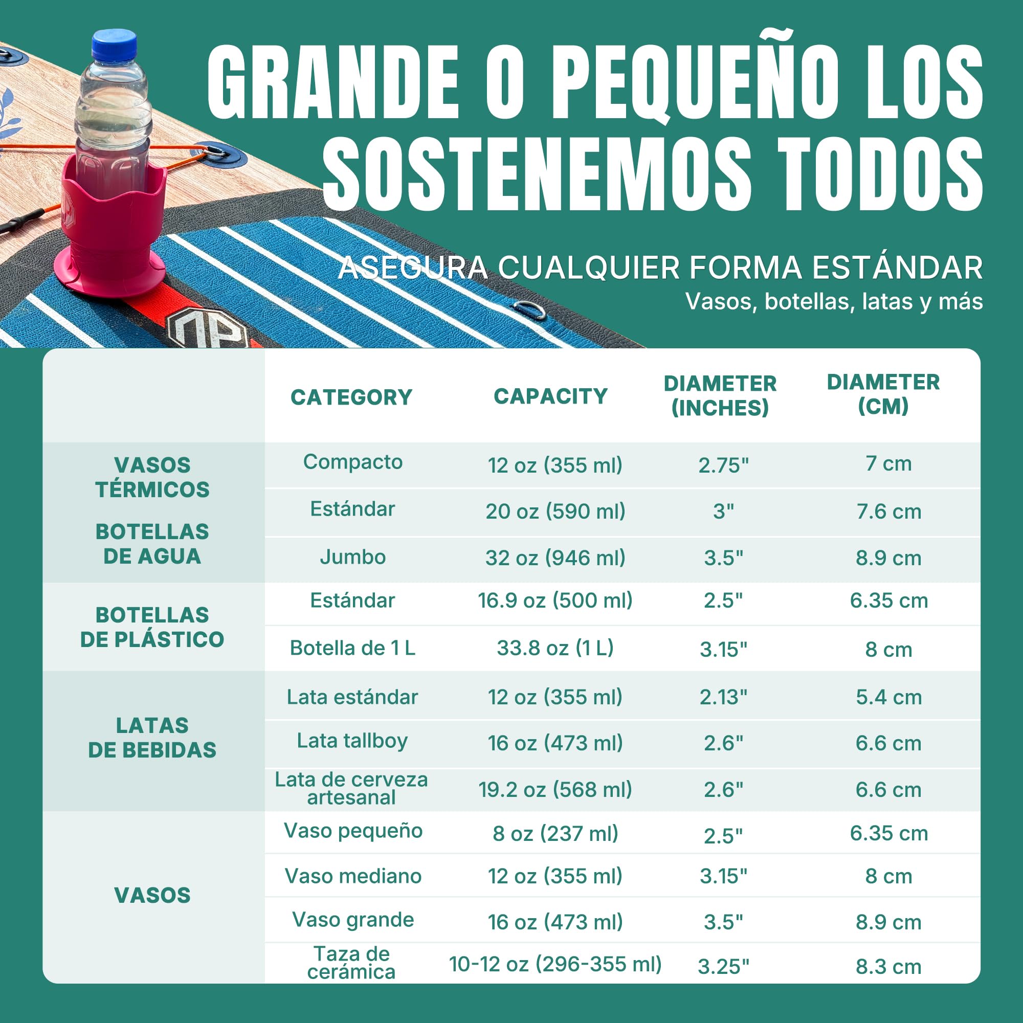 niphean Portavasos para Tabla Paddle Surf Hinchable, Accesorio Versátil | Portavasos para Tabla Paddle Surf Resistente y Estable, Kayak y Barco, Soporte Universal para Botellas Grandes