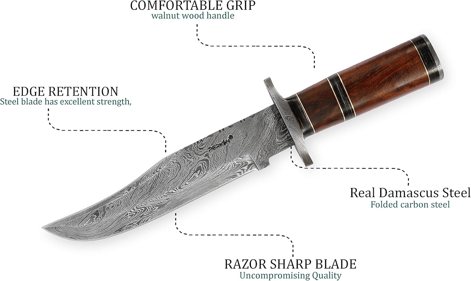 Perkin Knives - Handmade Damascus Hunting Knife with Sheath