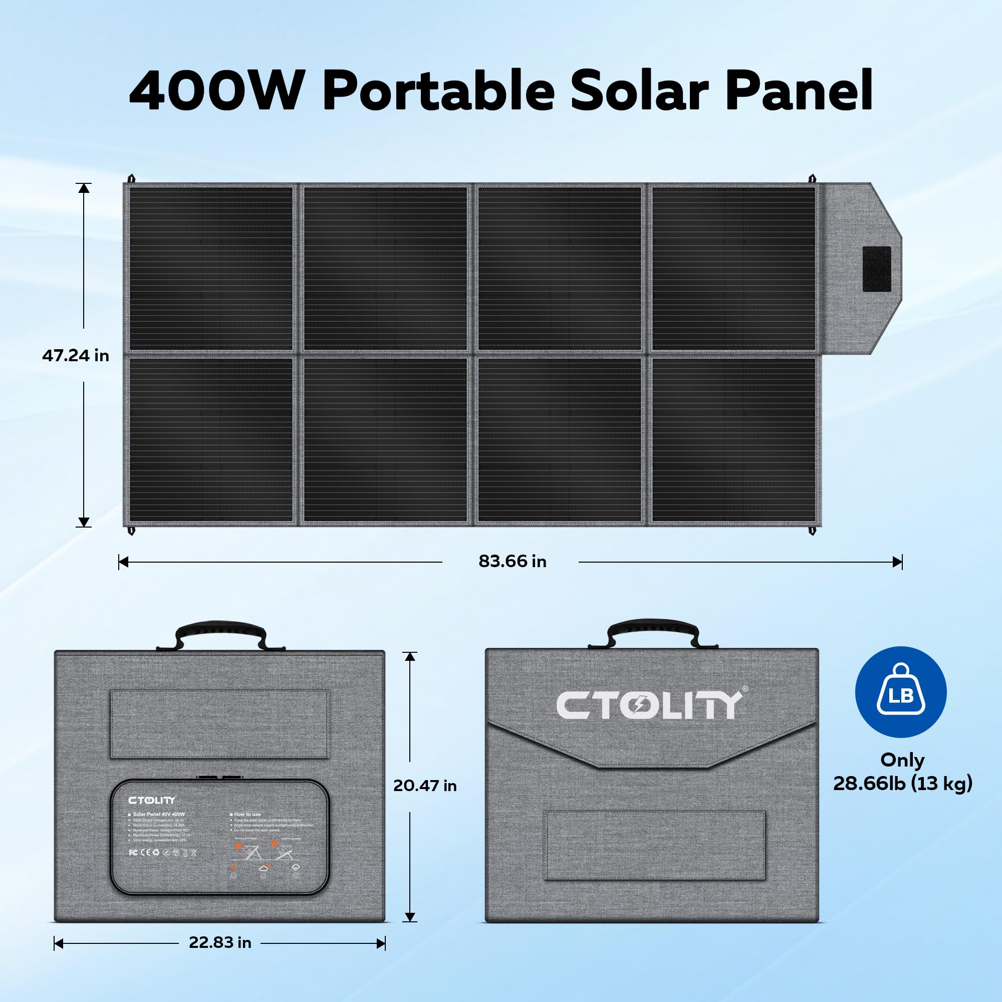 Amazon.co.jp: CTOLITY 400W ポータブルソーラーパネル 発電所用