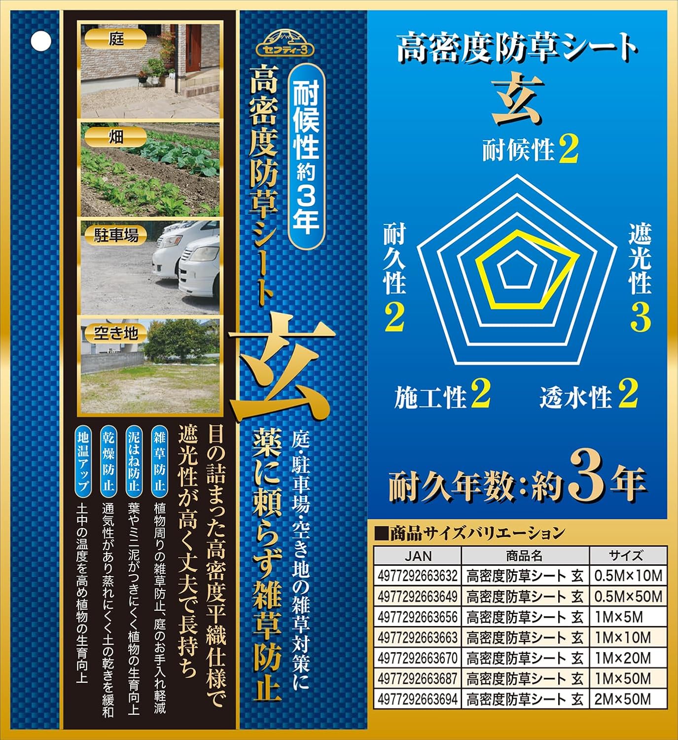 Safety 3 High Density Weed Block Sheet, 0.5MX10M