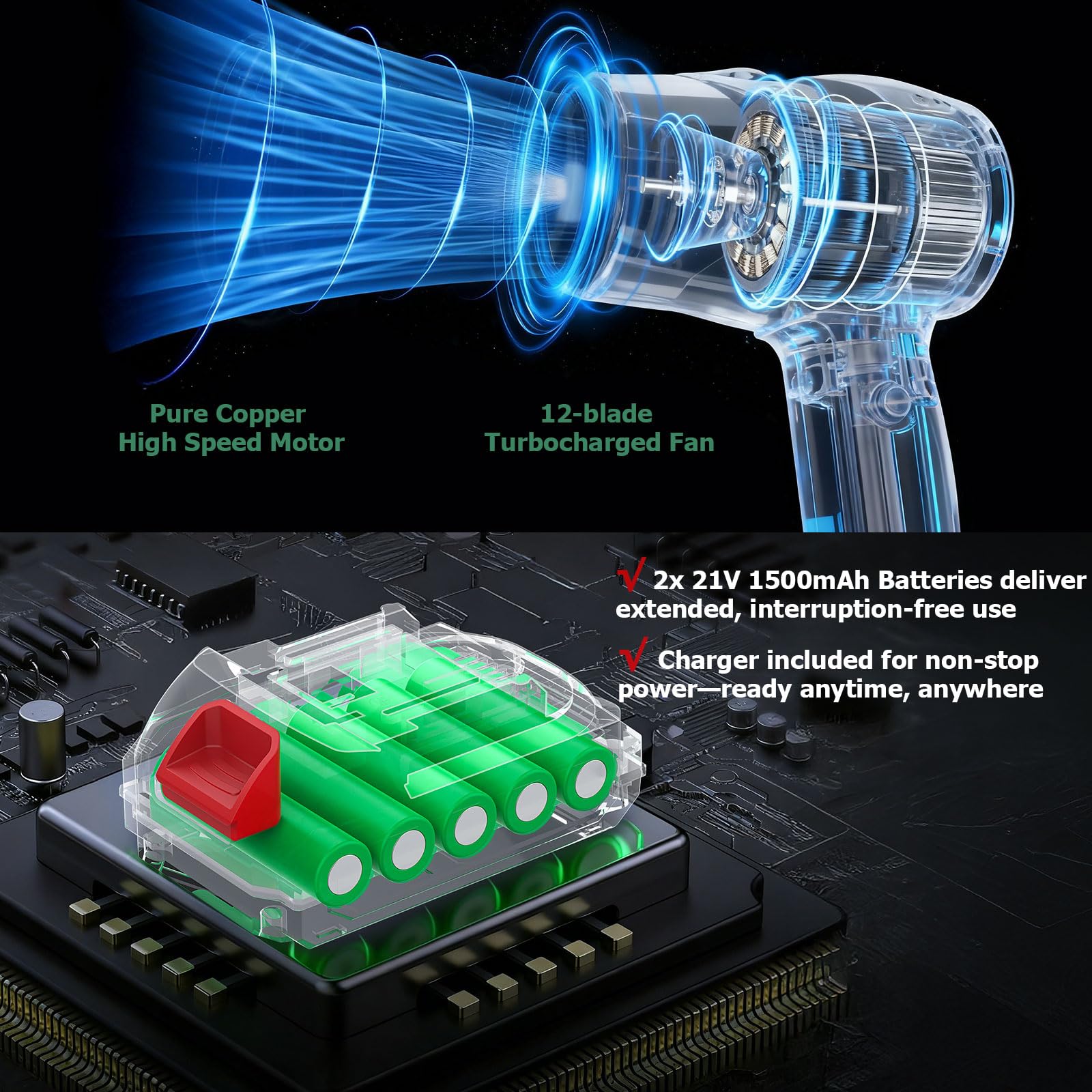 JiGiU Soplador de Hojas Inalámbrico con Batería 21V, Soplador de Aire sin Cable de 21V 26000RPM para Limpiar el Coche, el PC, el Patio y el Jardín Ligero Nieve con 2 Pilas Recargables