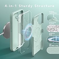 Vista 1228 de GONEZ Funda de silicona para iPhone 15 Pro Max, compatible con Magsafe, protector de cámara + protector de pantalla, forro de microfibra suave Negro