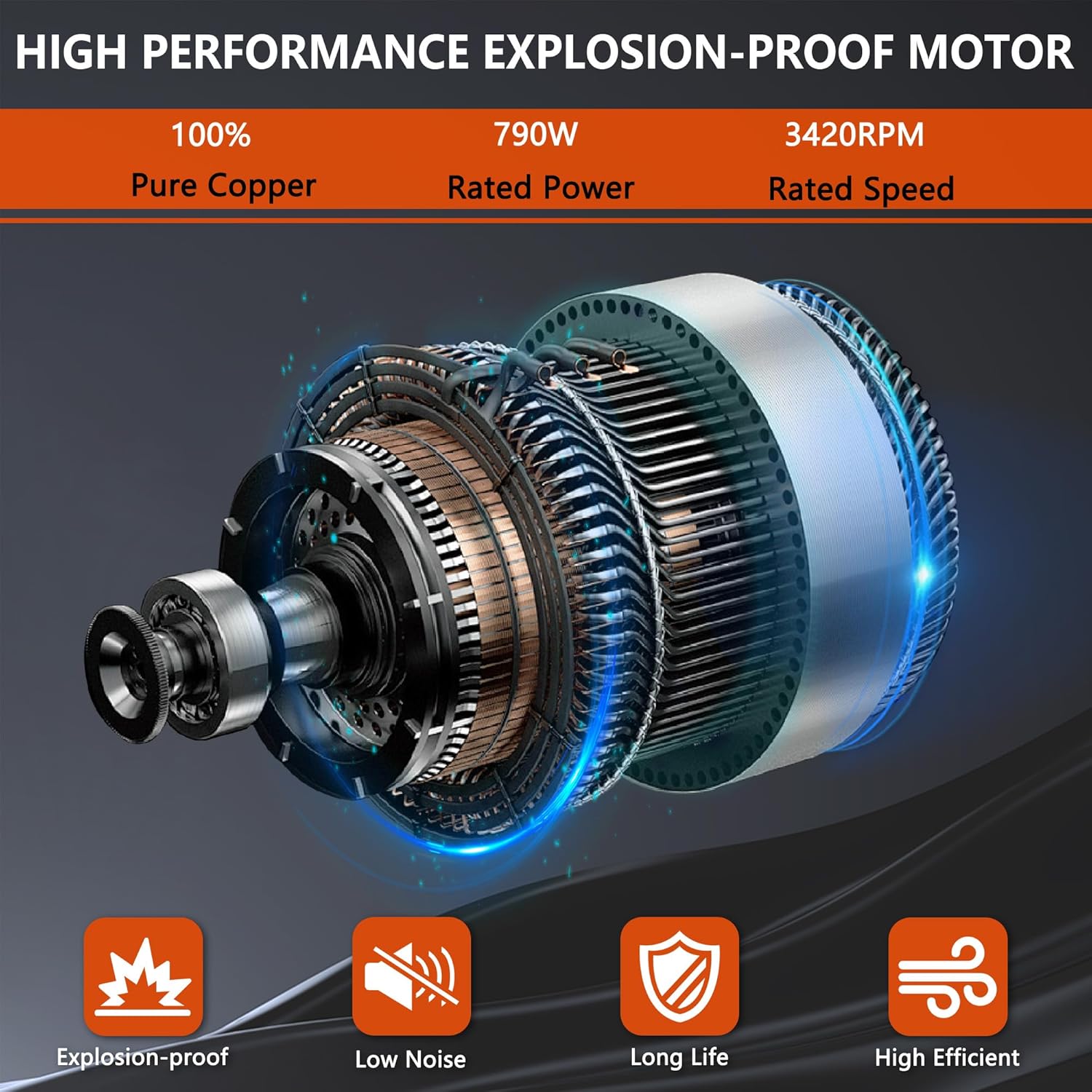 12 Inch Explosion Proof Fan Portable Utility Blower Extractor Fan 790W/7A 2645CFM Industrial High Velocity Ventilator for Exhausting & Ventilating