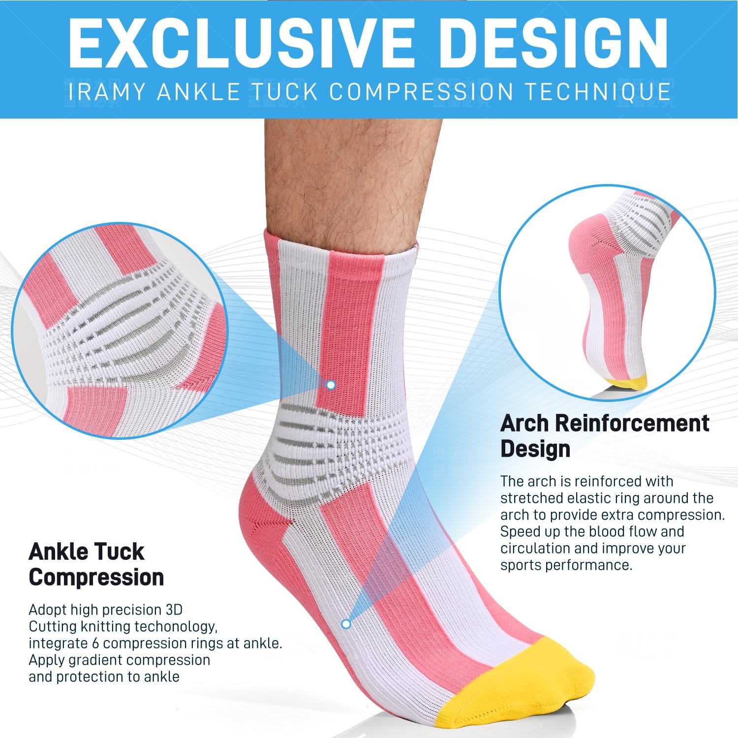 IRAMY Compression Crew Ankle Supports Socks Women Men Moisture Wicking Plantar Fasciitis Relief Running Hiking Socks 3 Packs - Image 2