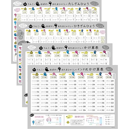 ycs4pi0stbcm ycs4pi0stbcm