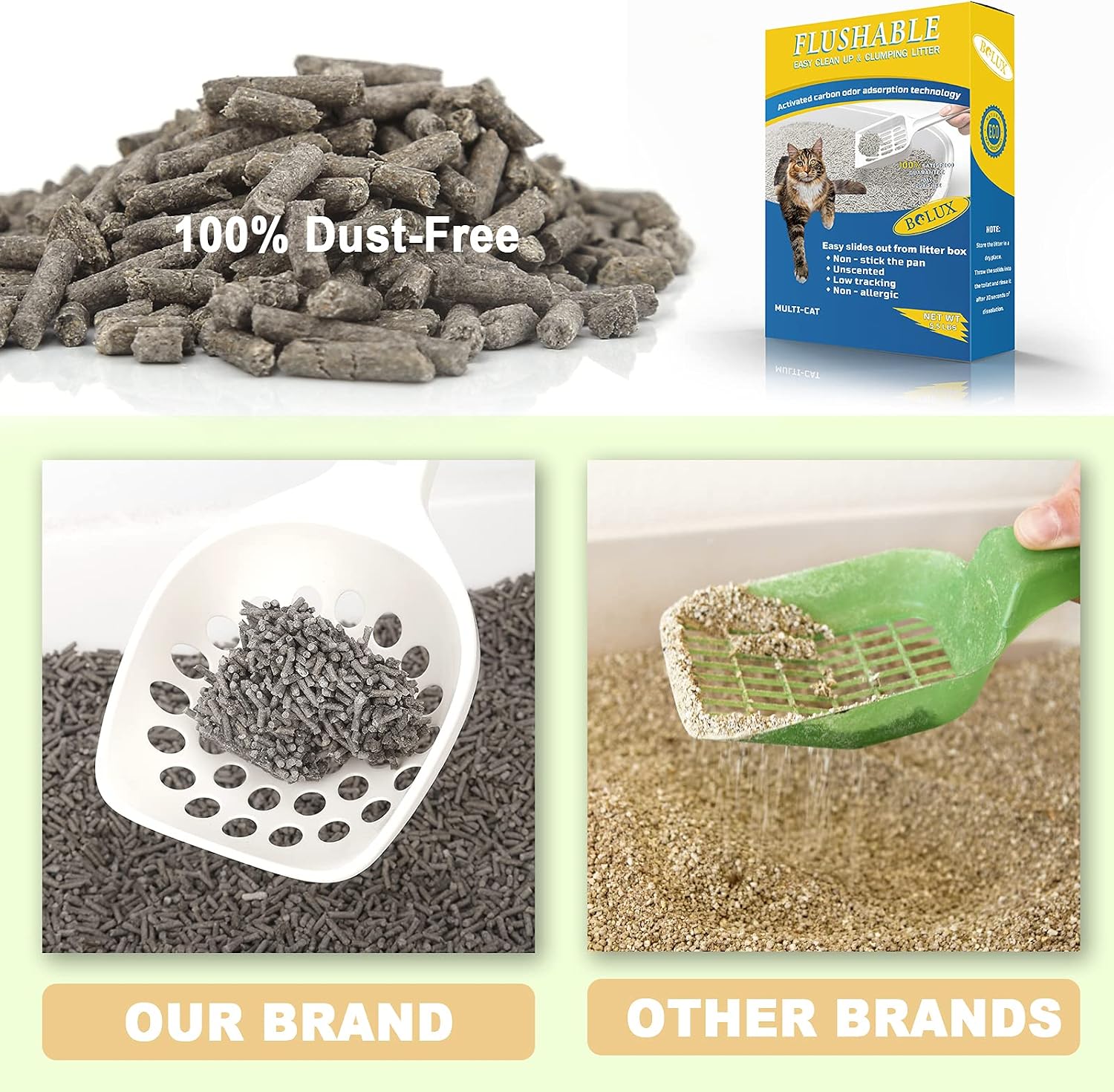 Flushable Cat Litter, Low Tracking Clumping Tofu Cat Litter,Odor Control Cat Litter Unscented and Zero Dust Natural Formula